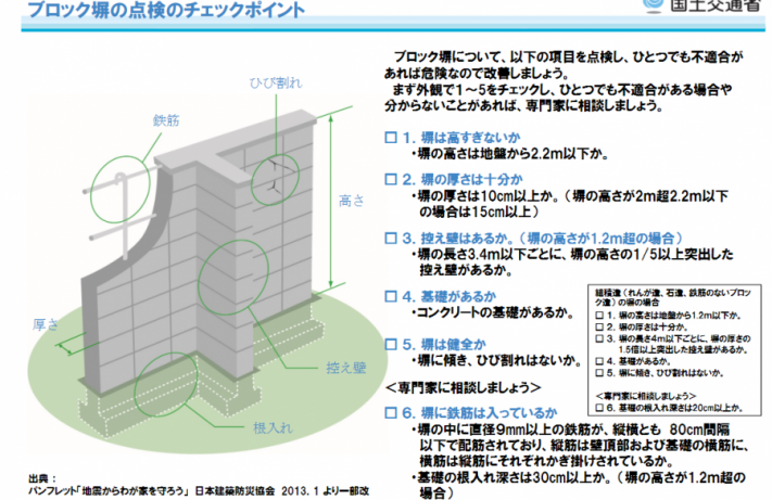 ブロック塀