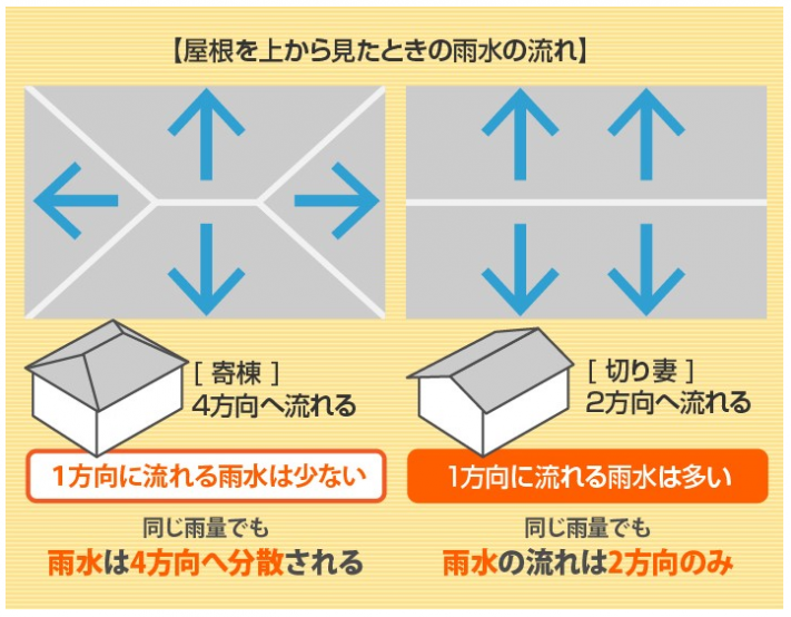 0d40a5e4a645fc6b96e767d64ac0878e-8-columns1