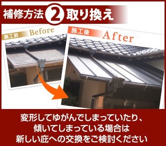 変形やゆがみ、傾いてしまっている場合は新しい庇への交換をご検討ください