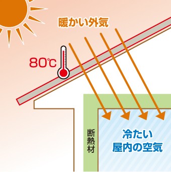 kankimune06-jup-simple