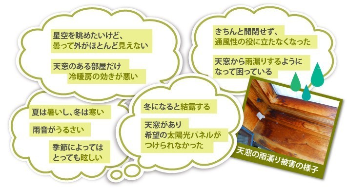 天窓工事