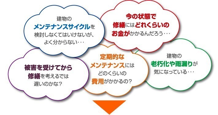 四日市屋根修理