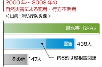 yukidome20-jup-simple-simple