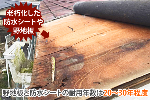屋根の葺き替え野地板と防水紙の劣化状況桑名市