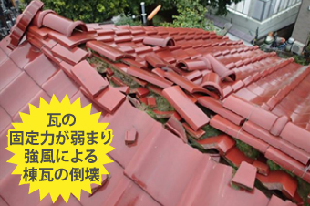 桑名市台風被害棟倒壊