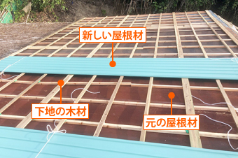 下地の木材の上から新しい屋根材を張っていきます